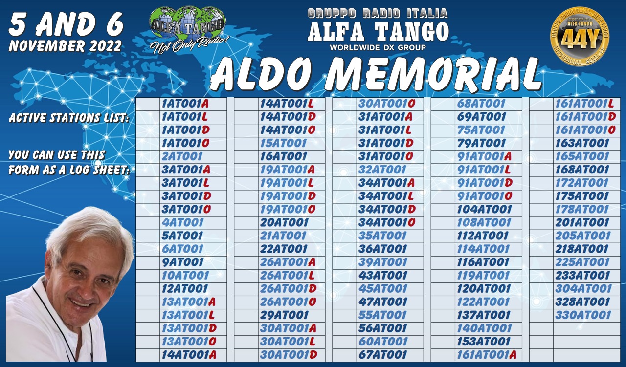 Aldo's Memorial 2022 - logsheet for hunters