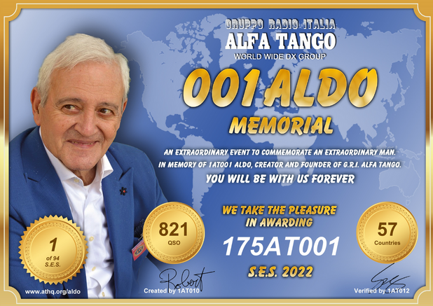001 Aldo Memorial 2022 - Results